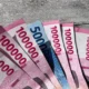 Satu Poundsterling Berapa Rupiah Ini Rinciannya