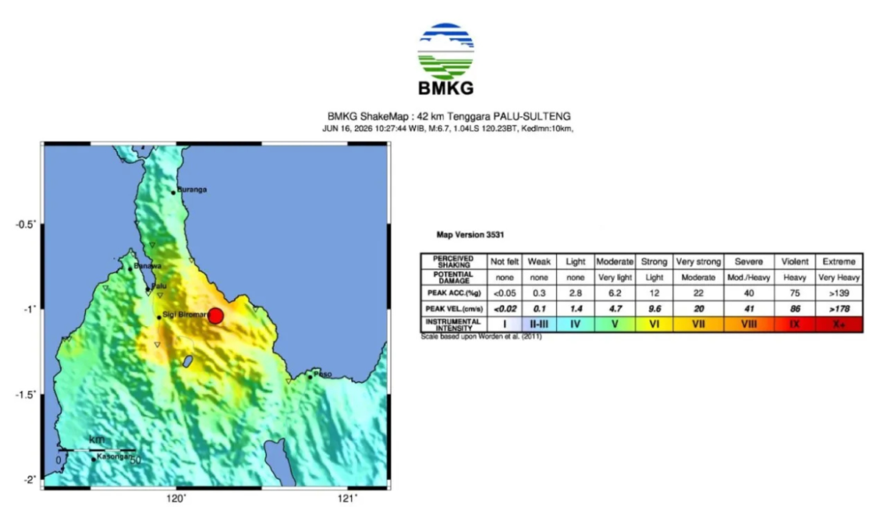 Gempa Palu M 6,7 Hari Ini Apakah Mirip dengan Gempa dan Tsunami Palu 2018? Ini Penjelasan BMKG