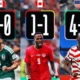 Klasemen Sementara Piala Dunia 2026 Meksiko dan Korsel Kuasai Grup A