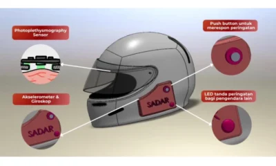 Mahasiswa ITB Bikin Helm Cegah Microsleep Berbasis IoT