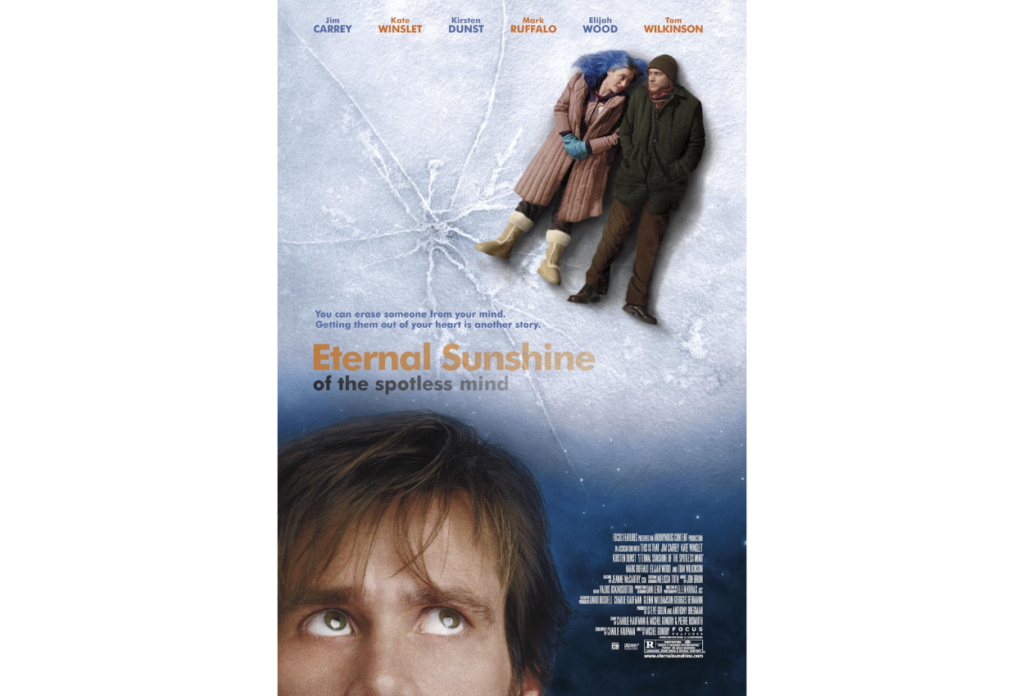 Eternal Sunshine of the Spotless Mind