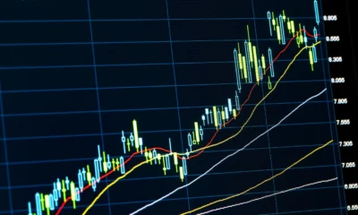 IHSG Hari Ini 20 Juli 2026 Naik ke 6.228 pada Penutupan Sesi I