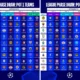 Hasil Drawing UCL 20262027 Daftar Lengkap Lawan 36 Klub di Fase Liga
