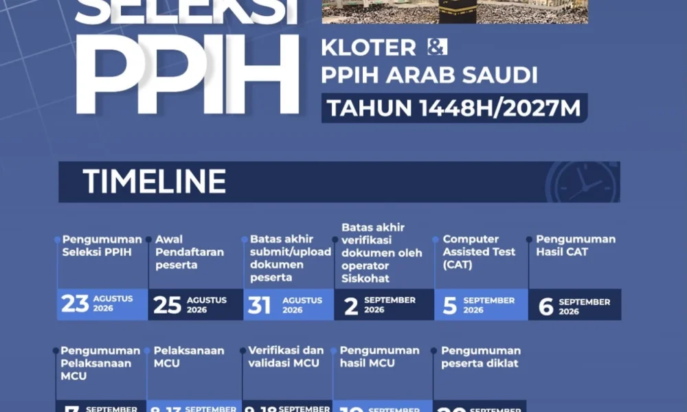 Link dan Cara Daftar Petugas Haji 2027, Pendaftaran Ditutup 31 Agustus