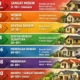 Mengenal Kategori Desil 1 10 dan Jenis Bantuannya