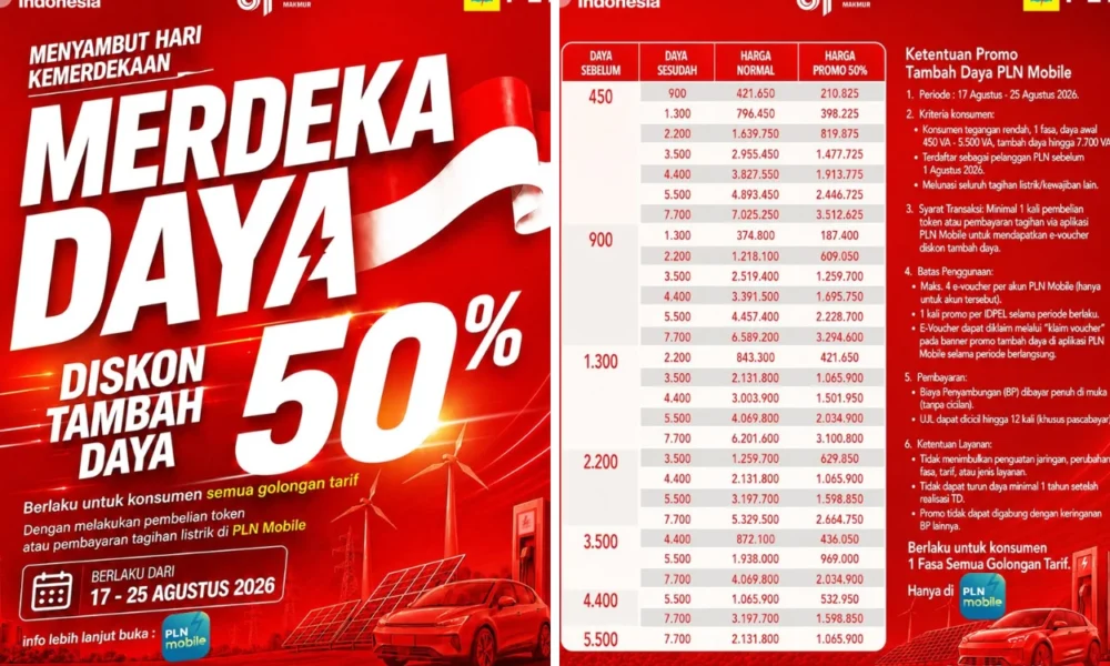 PLN Beri Diskon 50 Persen, Simak Persyaratannya