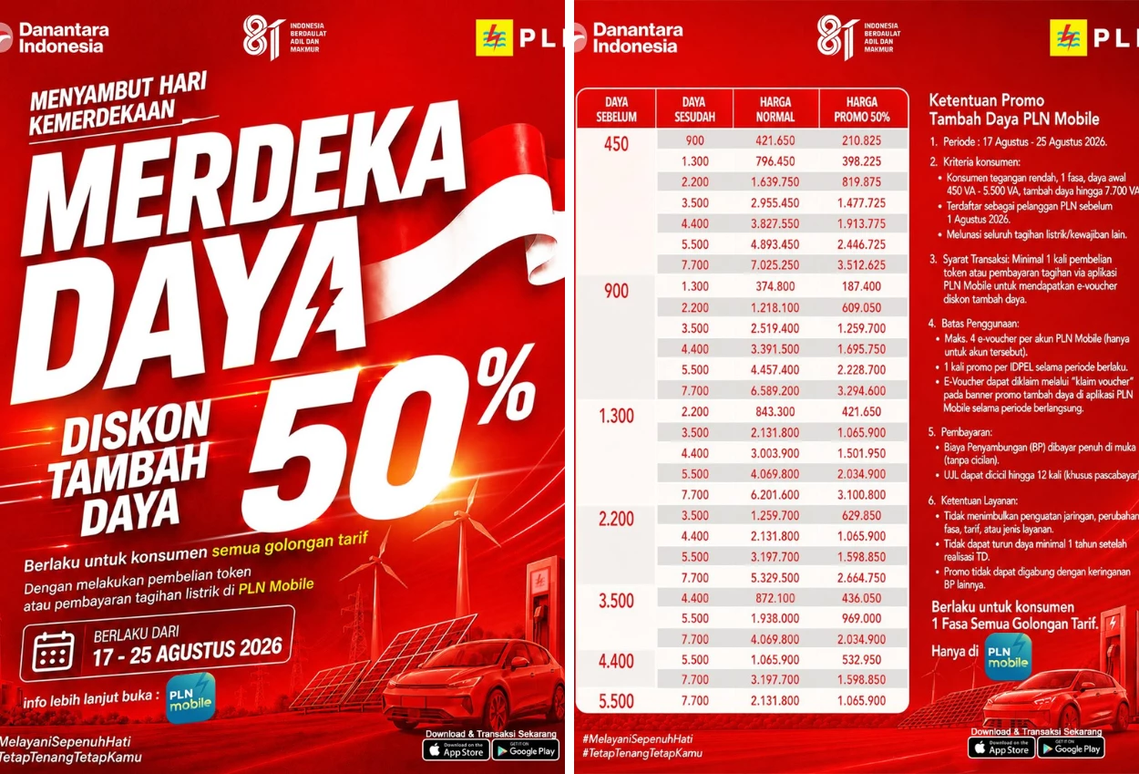 PLN Beri Diskon 50 Persen, Simak Persyaratannya