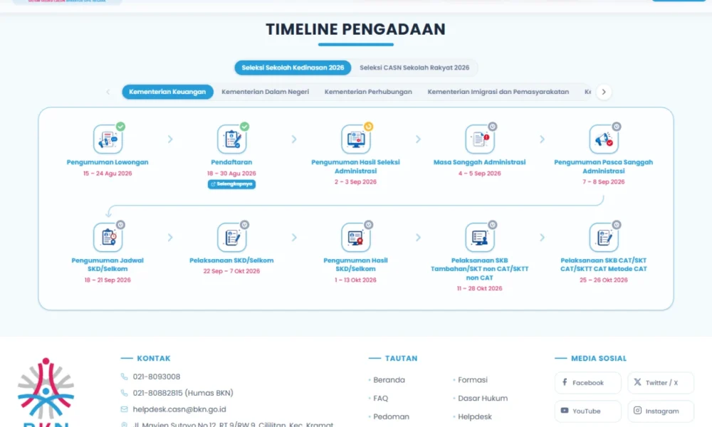 Cara Cek Hasil Seleksi Administrasi Sekolah Kedinasan 2026 di SSCASN