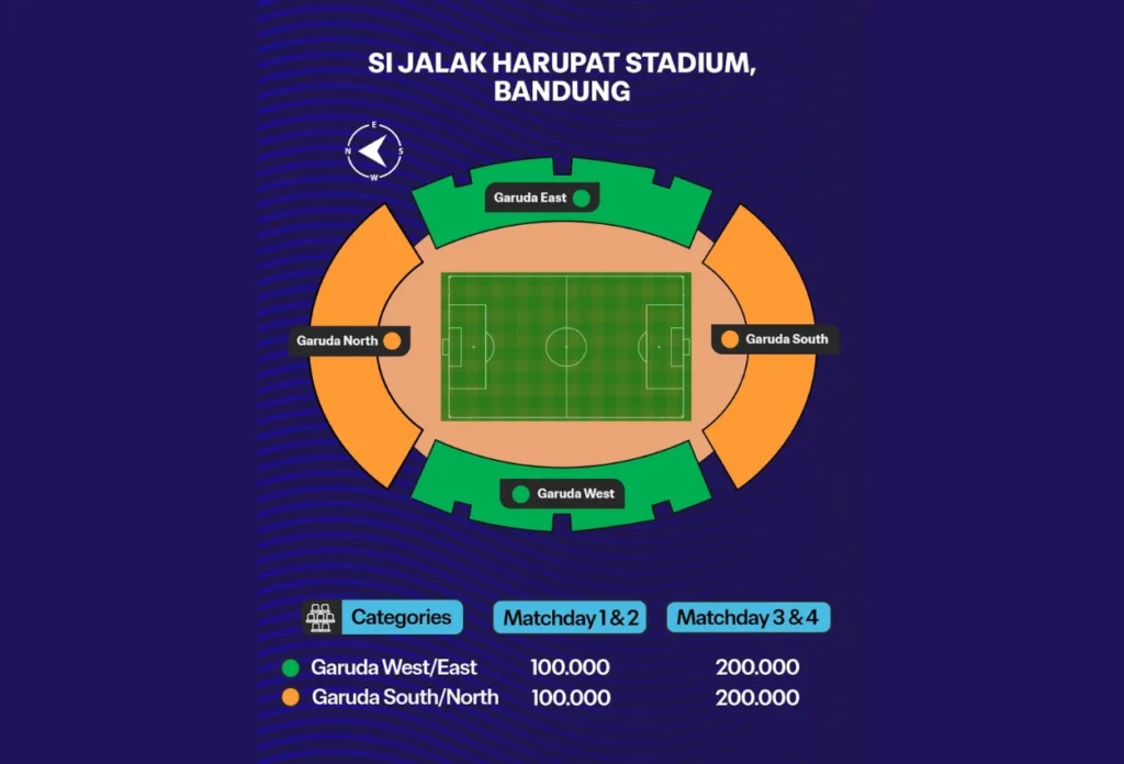 Harga Tiket di Stadion Si Jalak Harupat