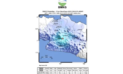 Kenapa Gempa Cianjur M4,3 Terasa Cukup Kuat Ini Penjelasan BMKG