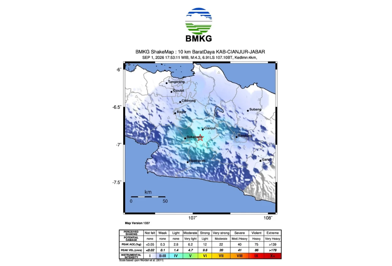Kenapa Gempa Cianjur M4,3 Terasa Cukup Kuat Ini Penjelasan BMKG