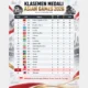 Update Klasemen Medali Asian Games Pagi Ini 23 September