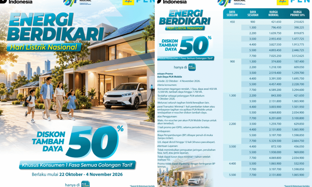 Peringati Hari Listrik Nasional ke-81, PLN Beri Diskon Tambahan 50 Persen