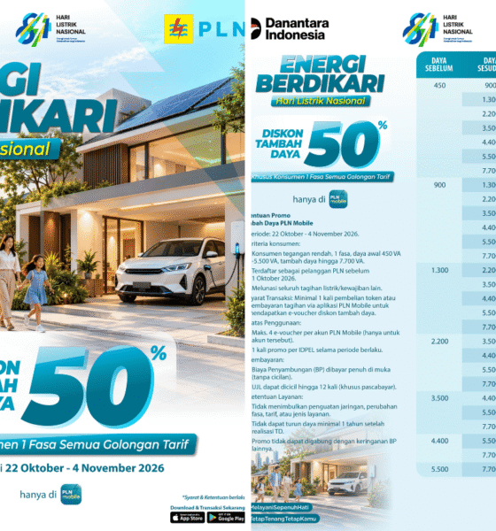 Peringati Hari Listrik Nasional ke-81, PLN Beri Diskon Tambahan 50 Persen
