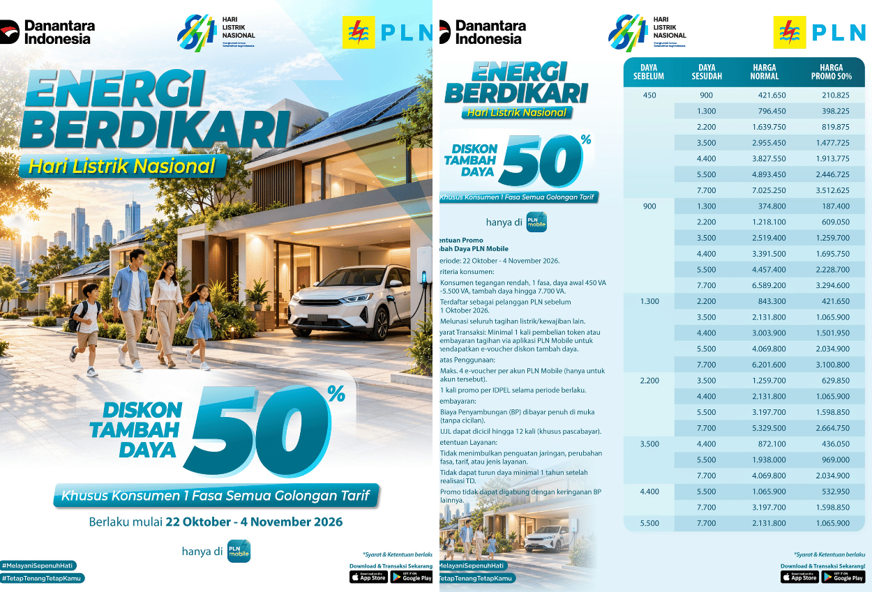 Peringati Hari Listrik Nasional ke-81, PLN Beri Diskon Tambahan 50 Persen